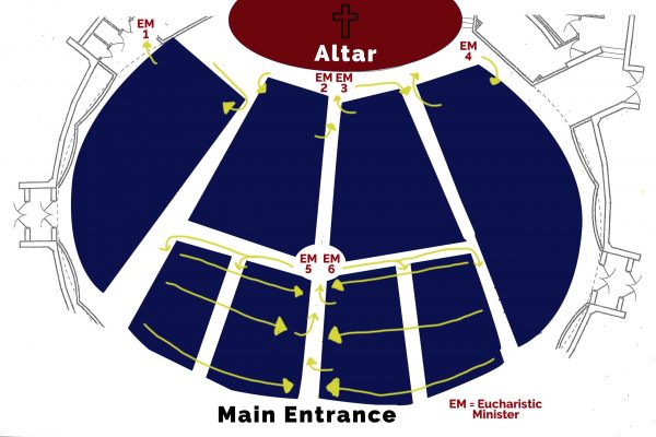 Social Distance Seating Discontinued